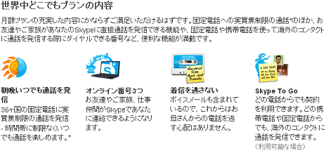 Skype(XJCv) uEǂłvv